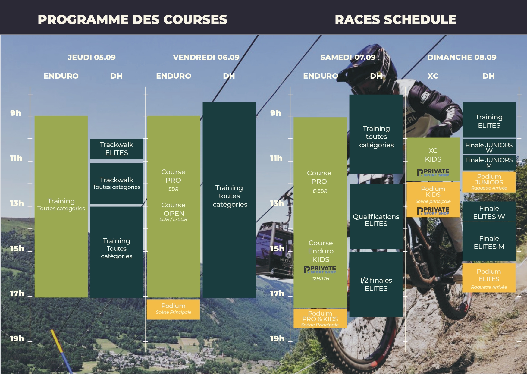 programme course loudenvielle 2024